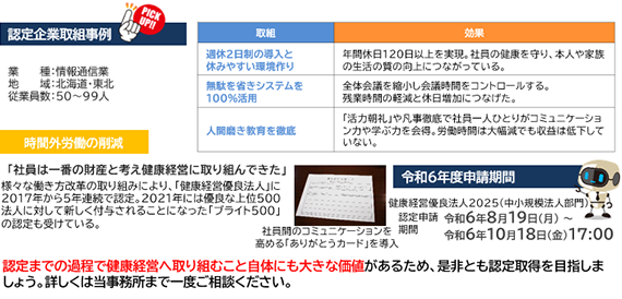 認定企業取り組みについて