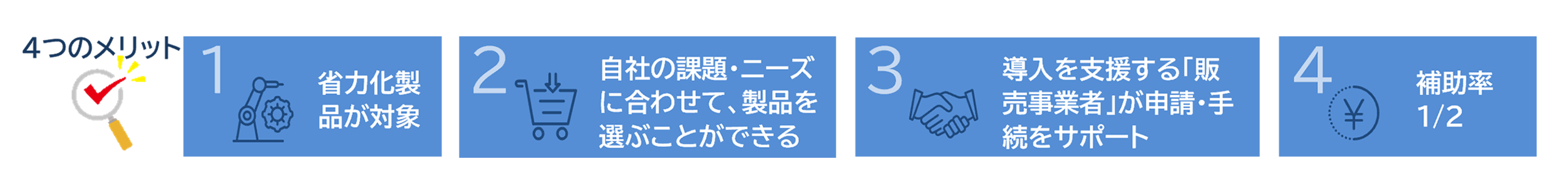 4つのメリット