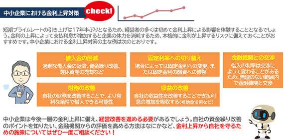 金利上昇対策の詳細